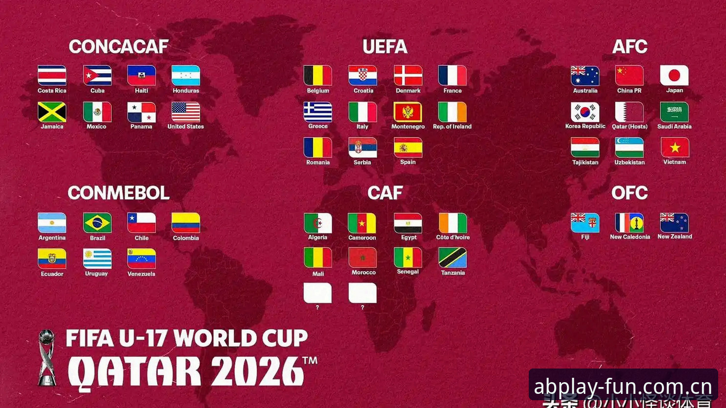 U17世界杯抽签结果：中国男足遭遇西班牙 vs 女足挑战美国，哪个小组更有看点？
