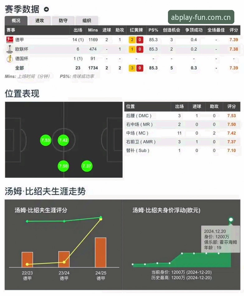 AB体育实时比分如何让你精准捕捉赛事转折点？